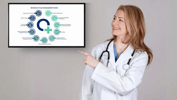 RCM Overview